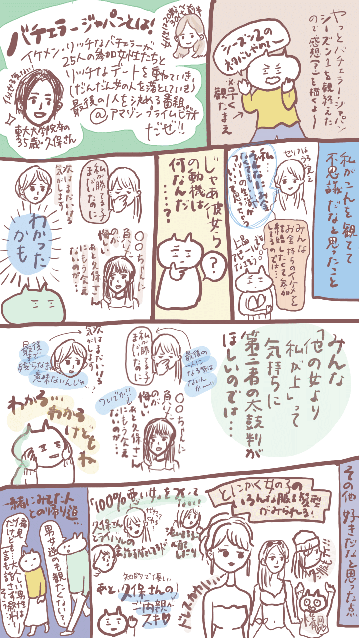 お正月に描いて、字が細かすぎて載せるのを保留してた漫画を、せっかくなので載せることにしました。
人とお酒を飲みながら観るのがおもしろい番組でしたね。