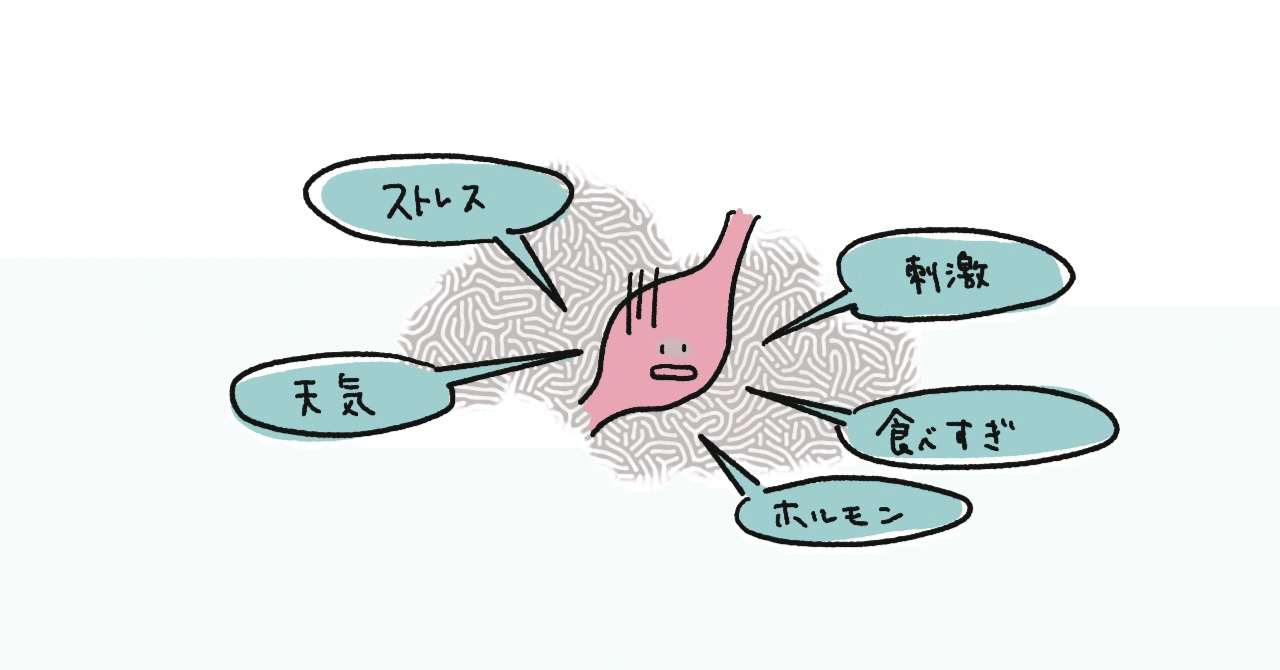 需要性のストレステストとは！？（リーンスタートアップ実践記 chap.2）｜matsu