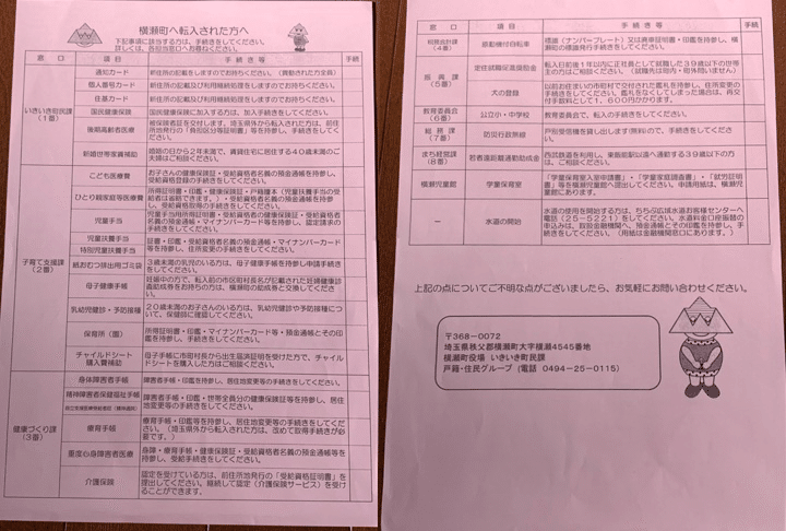 横瀬町に転入 みゆき Note 横瀬町に転入 みゆき Note