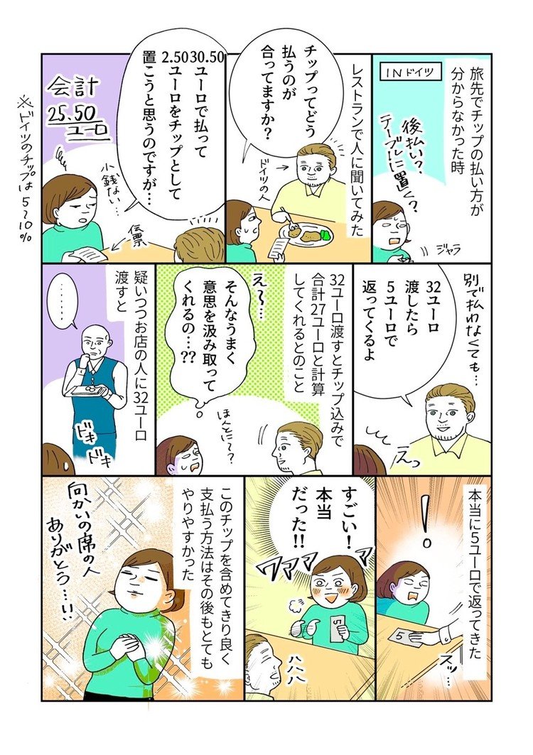 チップってよく分からない…気ぃ使うし苦手…と思っていたのですが、このやり方でだいぶ気が楽になりました。

字が多めなのでタイピングいたしました。