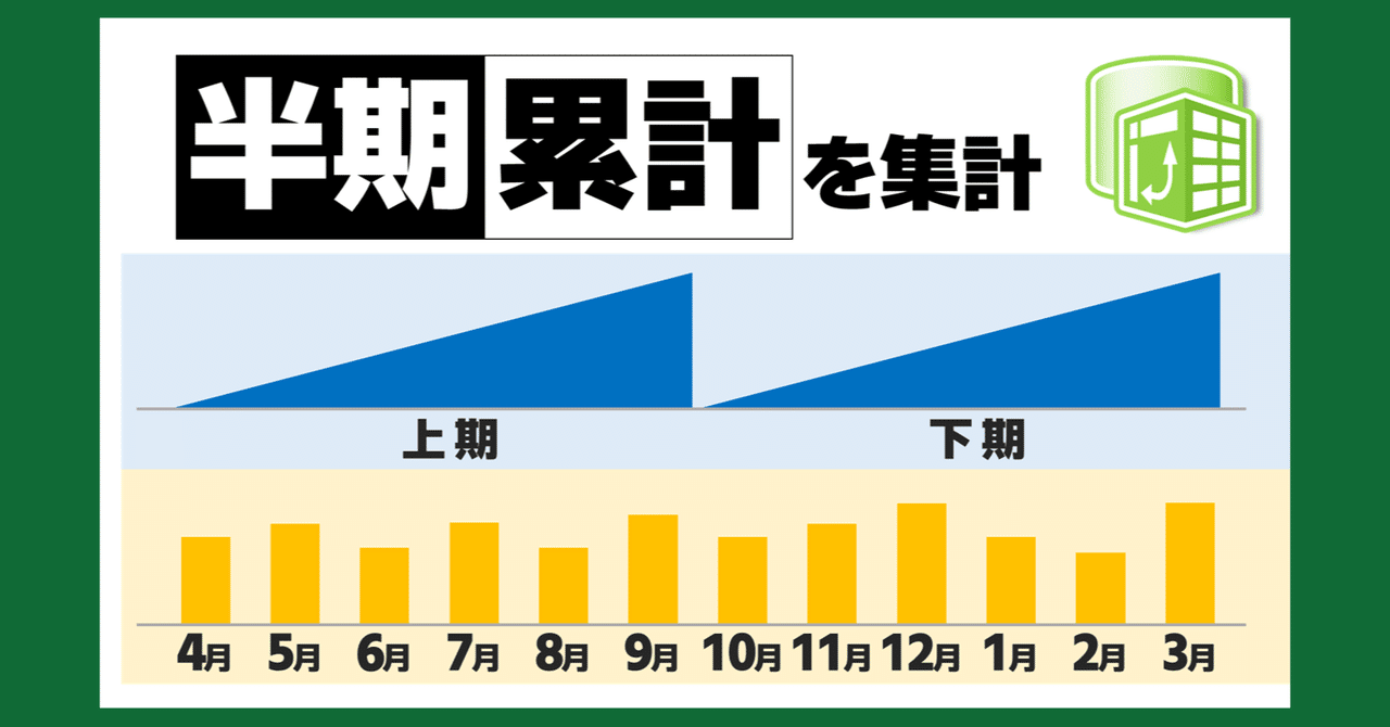 【オープニング 大放出セール】 動画解説】半期累計（上期累計・下期累計）の日付をDAXメジャー 洗濯機