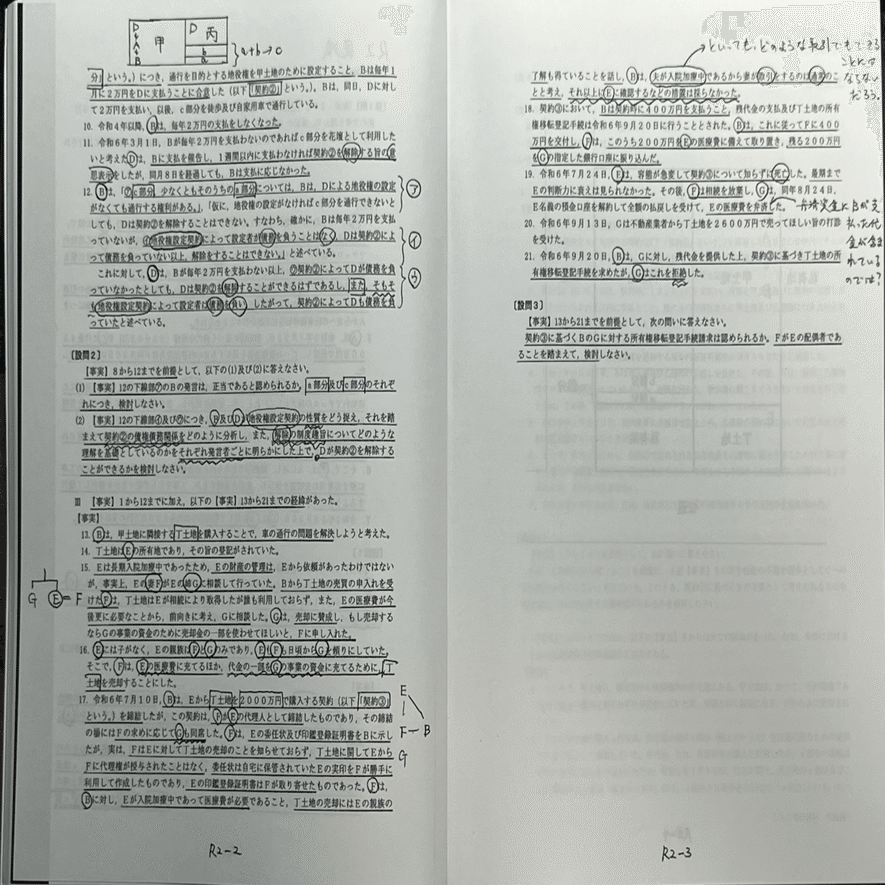 LEC矢島純一先生の講座紹介｜🥟DAI