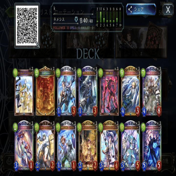 シャドバデッキ シャドバ】MPランキング4位機械ネメシス勝利数1位デッキ紹介｜Minoa