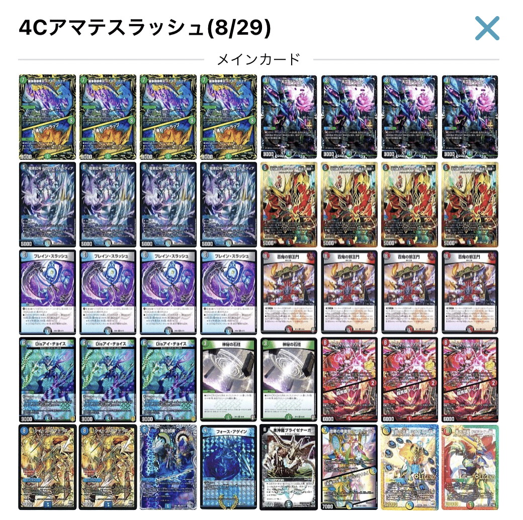 環境への刺客】防御力対応力を強化した4Cの