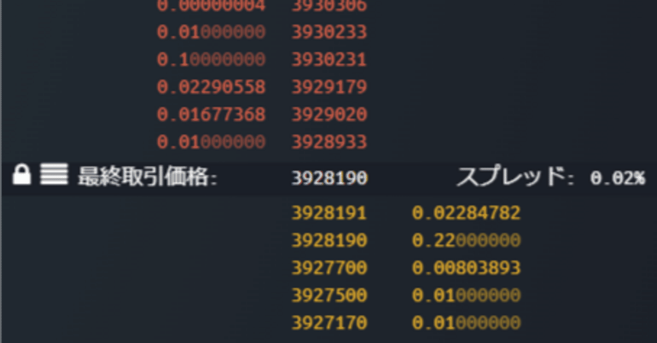 仮想通貨botのバックテストのために板情報を取得する｜oowashi