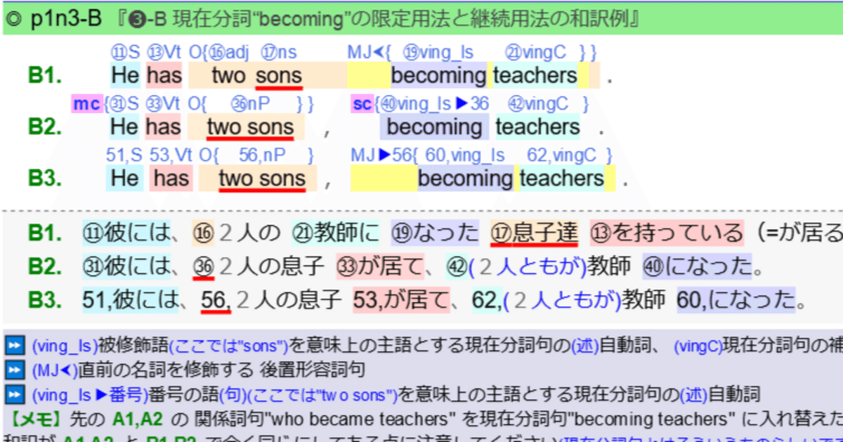 【2025年新作】 テスト投稿) Aan英文マーカーの説明その1(？)｜taka saito 語学・辞書・学習参考書