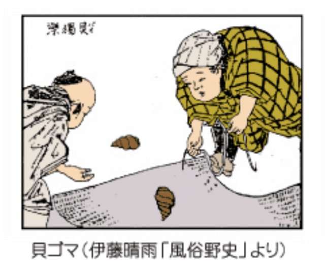 みんな知ってるこの絵の話 風俗野史（ベーゴマ考45）｜『あそび』と