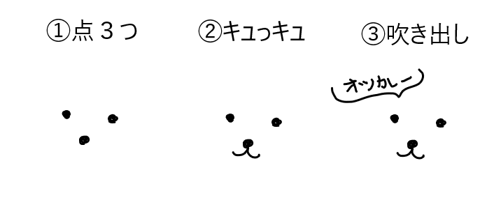 絵が下手な人への心の処方箋 Tomo Note 絵が下手な人への心の処方箋 Tomo Note