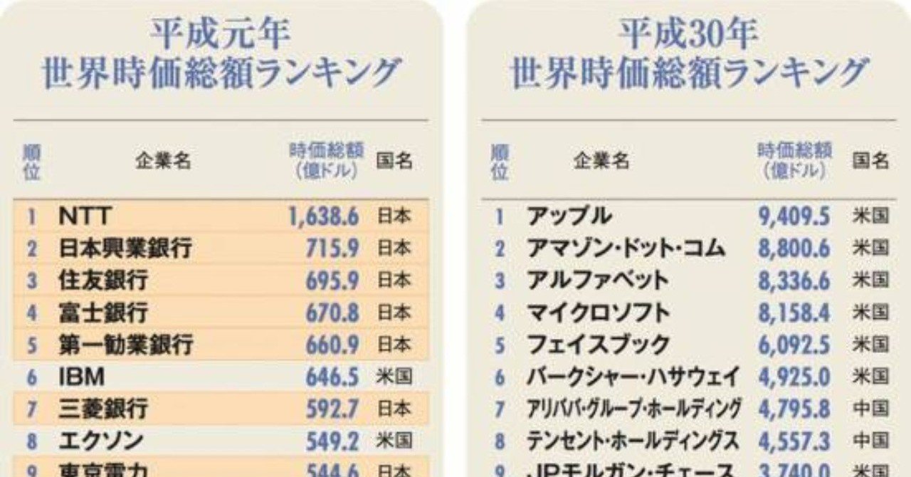 平成日本サッカー 秘史 小倉純二 講談社 A新書 Ib Pata Note