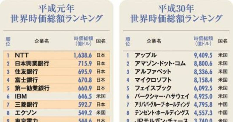平成日本サッカー 秘史 小倉純二 講談社 A新書 Ib Pata Note