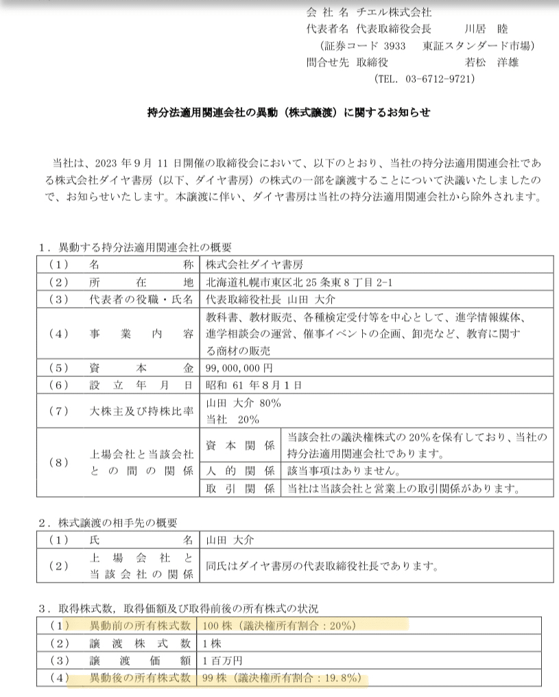 開示から考える会計処理。持分法の適用範囲｜ちょろ助@経理の人
