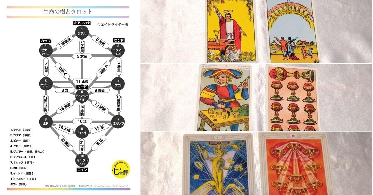 タロットのパスワークのおススメ｜七宮 舞☆次元を繋ぐスピリチュアル