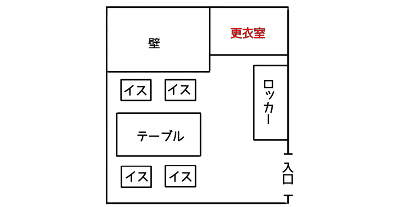 【ミステリー】コウイシツヲカクニンシテクダサイ