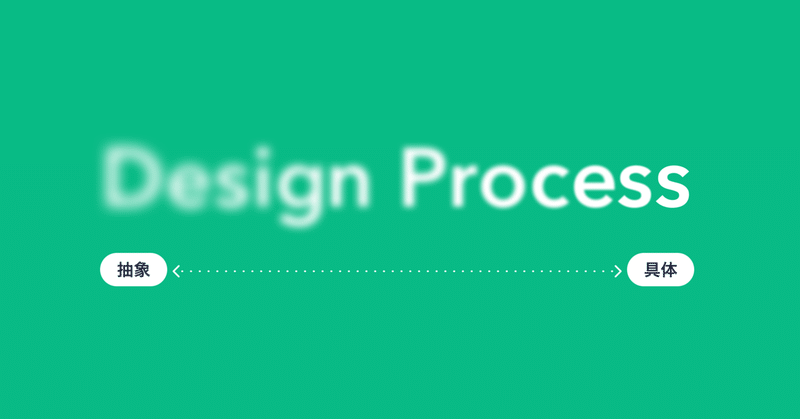 UXの5段階モデルを活用したデザインプロセス