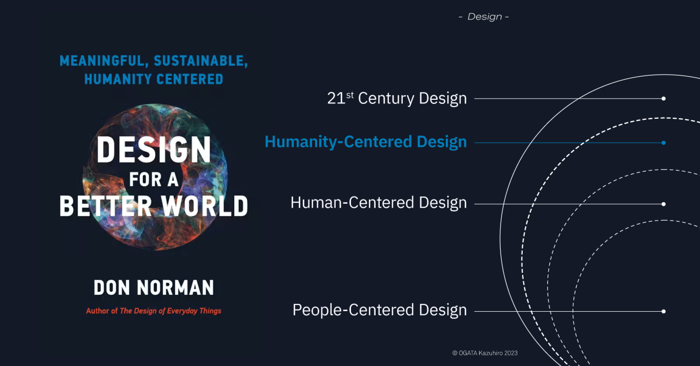 Humanity Centered Design？ ドン・ノーマンの近著で語られる人類中心