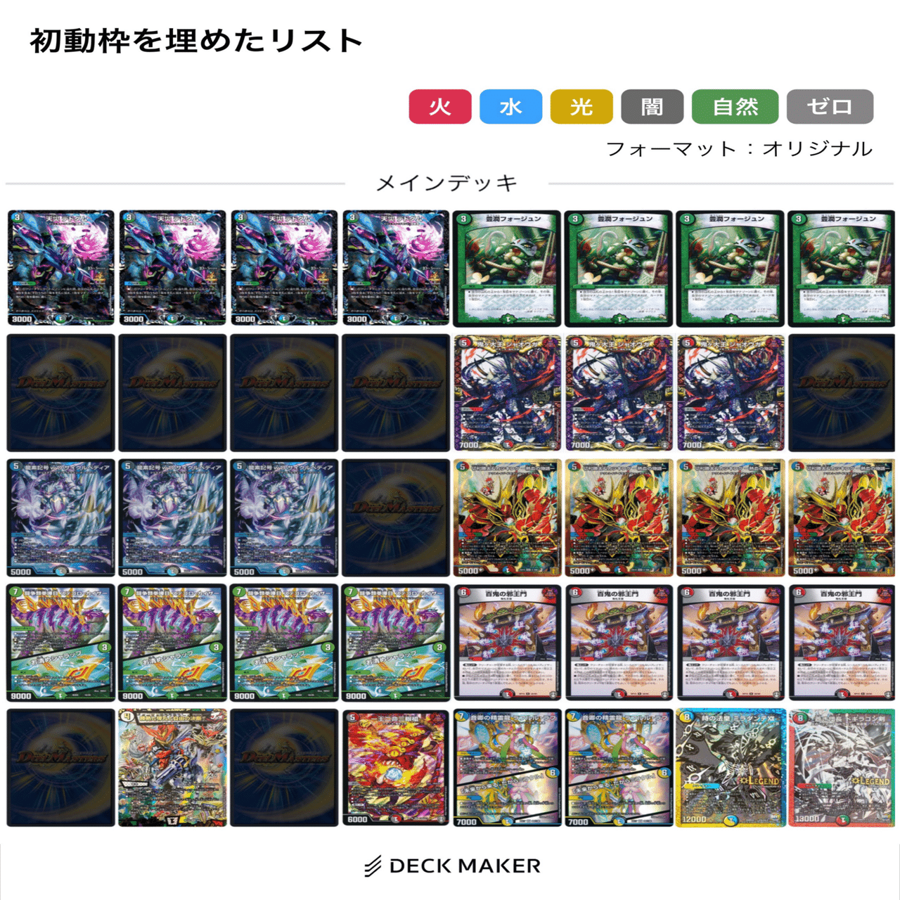 4c邪王門の備忘録｜ここにいる