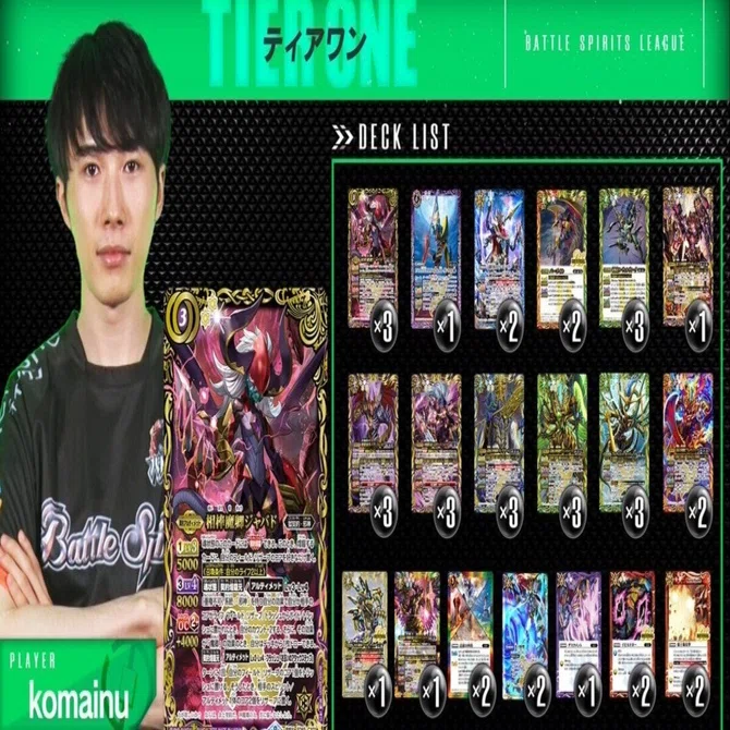 極争】 バトスピリーグ 感想｜komainu/TierOne