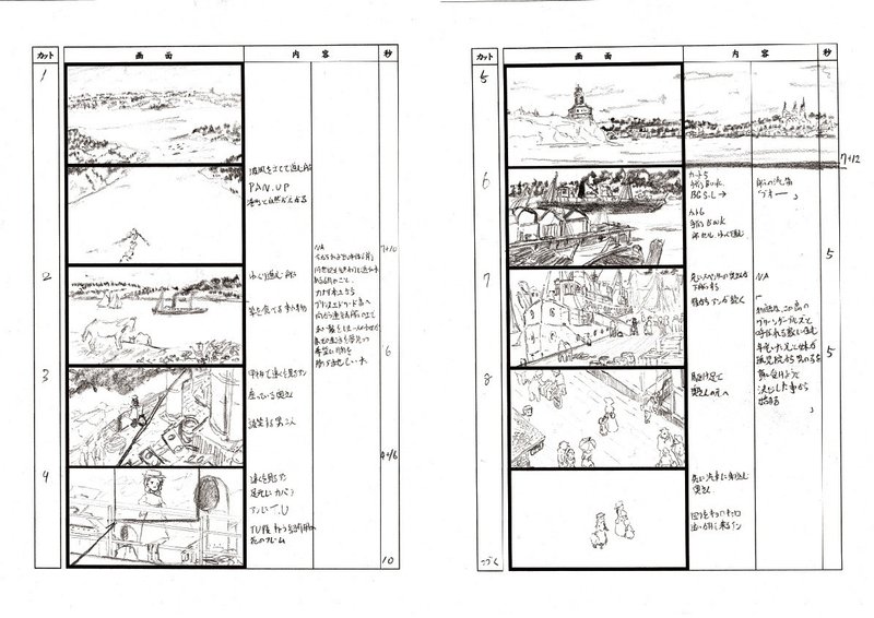 赤毛のアン 第一話の絵コンテ 菅野俊 Note