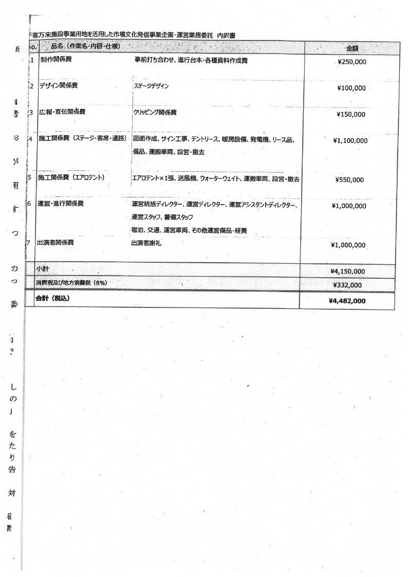 _千客万来施設事業用地を活用した市場文化発信事業企画_運営業務委託_に係る契約書_page_09