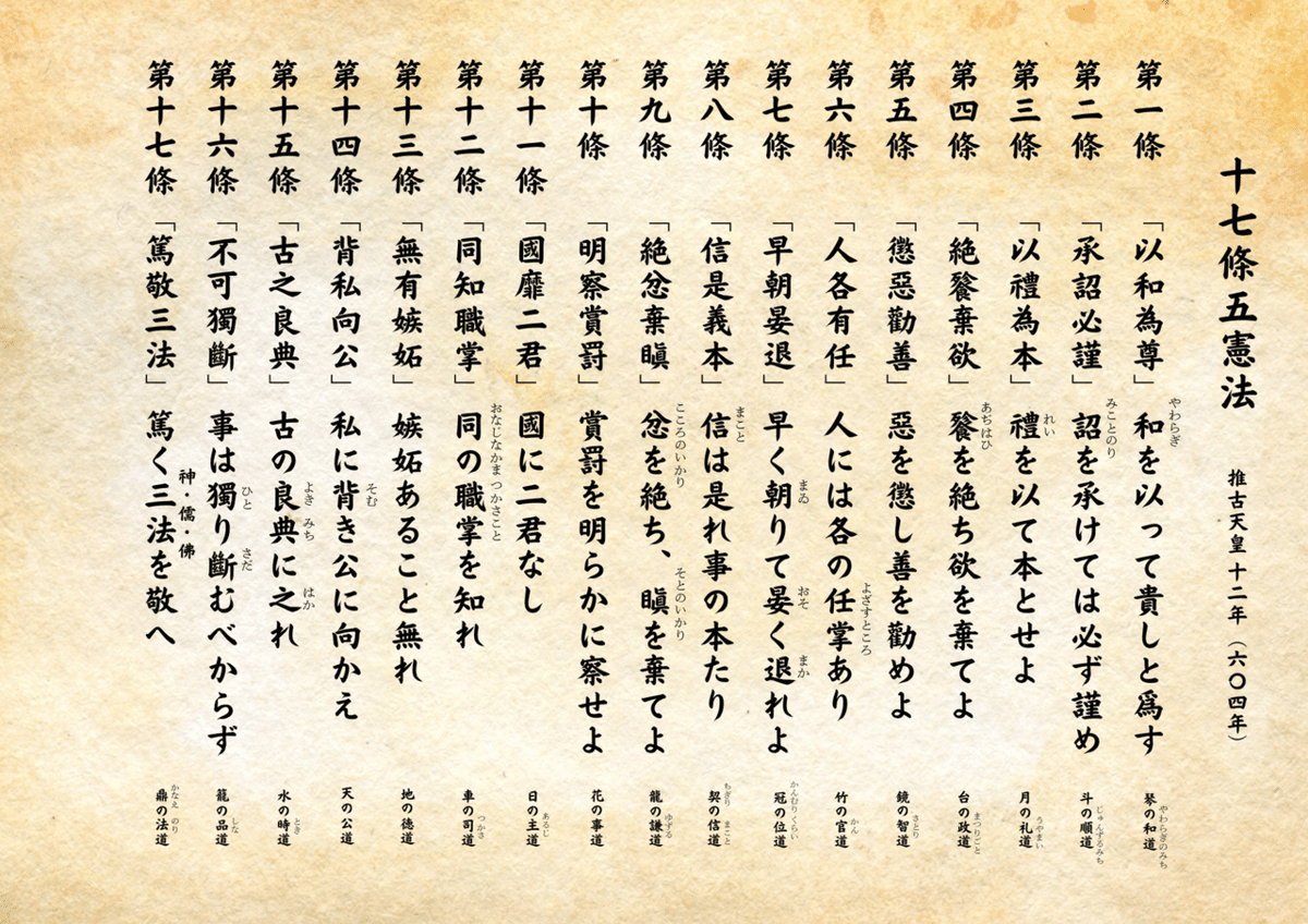 聖徳太子の「大い成る教え」|Kyosuke Kuwahara, Ph.D. ㅤㅤ 聖徳太子の「大い成る教え」|Kyosuke Kuwahara, Ph.D. ㅤㅤ