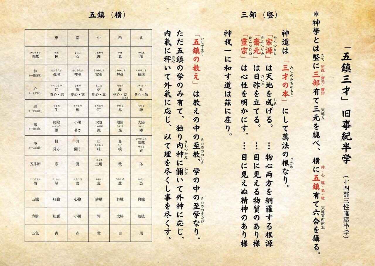 聖徳太子の「大い成る教え」|Kyosuke Kuwahara, Ph.D. ㅤㅤ 聖徳太子の「大い成る教え」|Kyosuke Kuwahara, Ph.D. ㅤㅤ