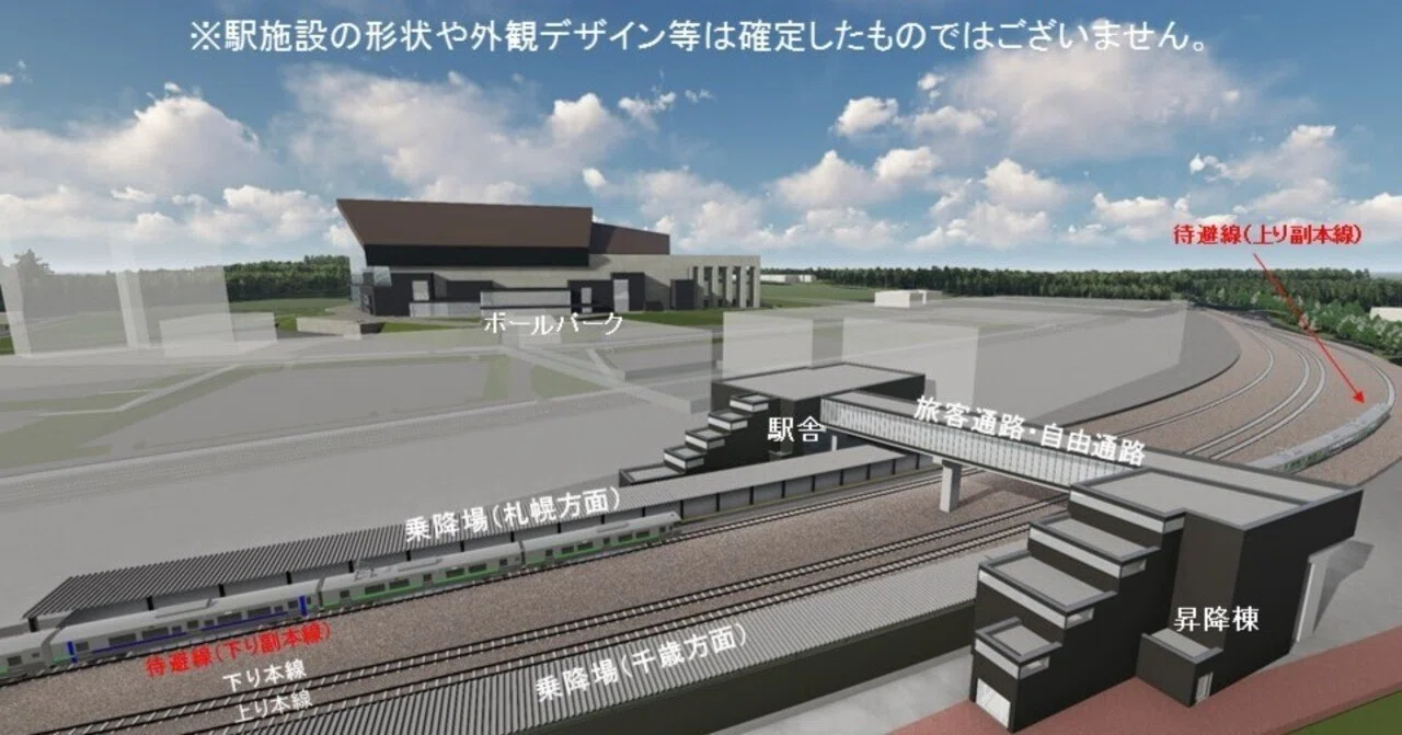 北広島】JR北海道がボールパーク新駅見直し案 費用・工期3割圧縮｜e