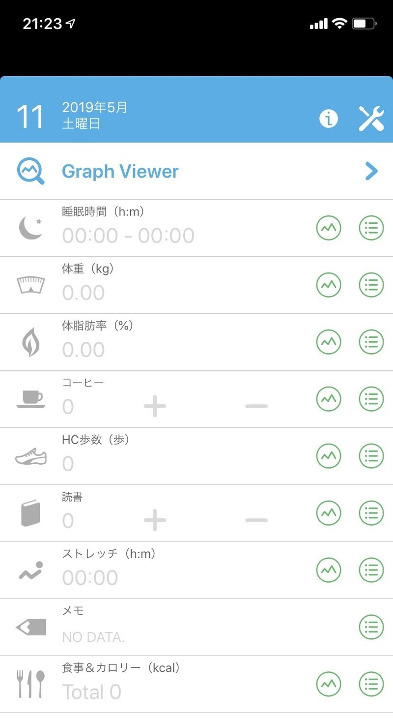 スマートフォンアプリ使って習慣改善やってみます あつぼー Note スマートフォンアプリ使って習慣改善やってみます あつぼー Note