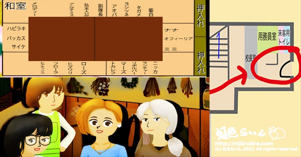 第8章、寮(3階、1番奥の部屋、作戦会議前編)ー5「第二都市は水の女神がいないから、自分たちで雨水とか地下水とかで確保しないといけないのね ...