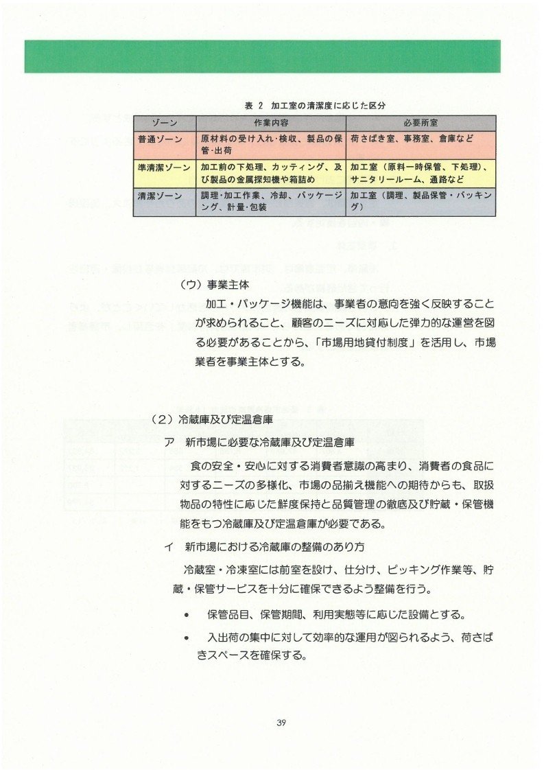 豊洲新市場基本計画_page_46