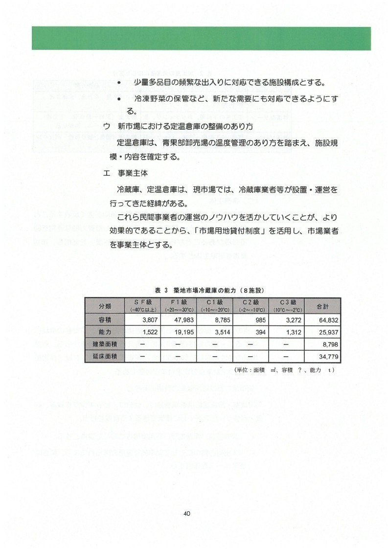 豊洲新市場基本計画_page_47
