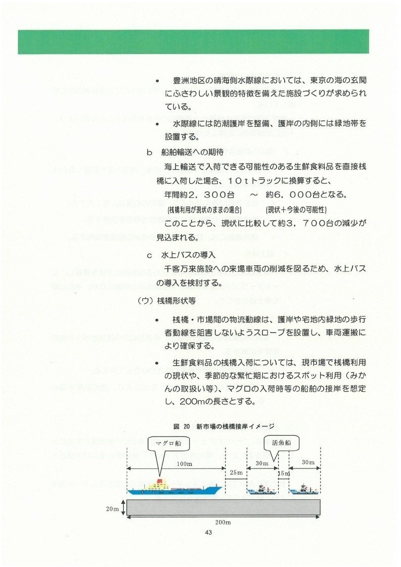 豊洲新市場基本計画_page_50