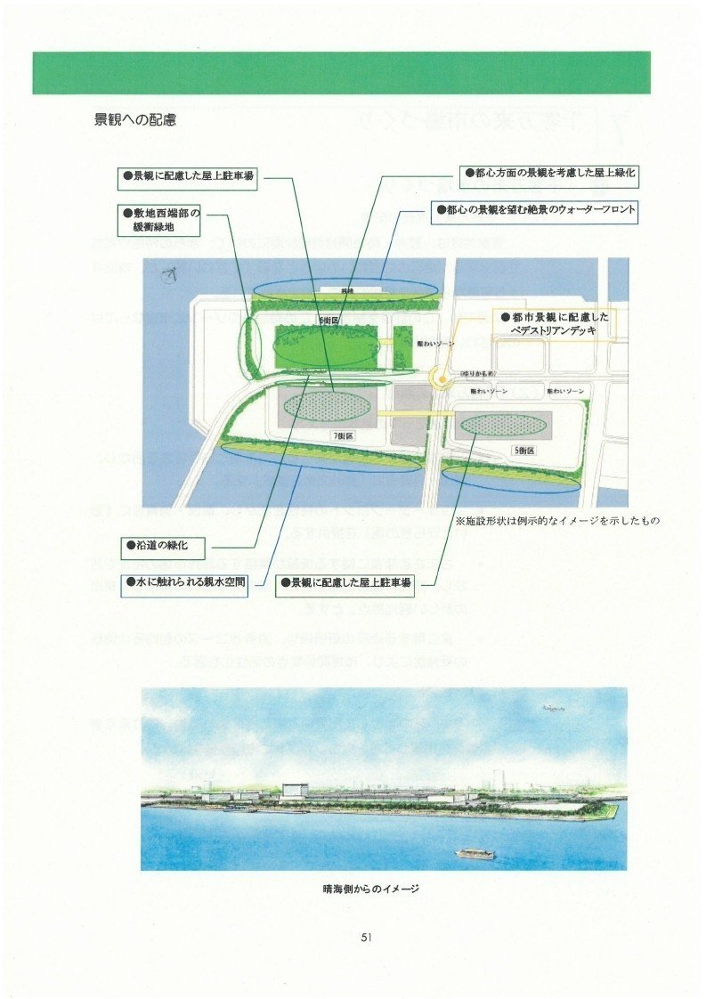 豊洲新市場基本計画_page_58