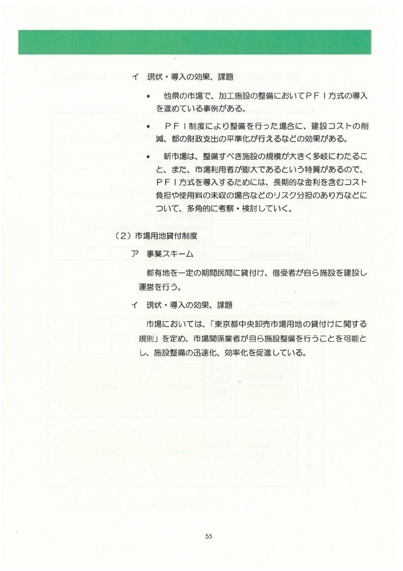 豊洲新市場基本計画_page_62