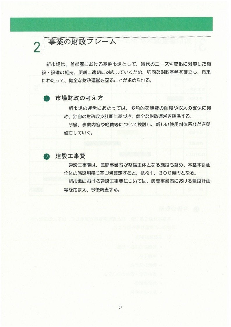 豊洲新市場基本計画_page_64