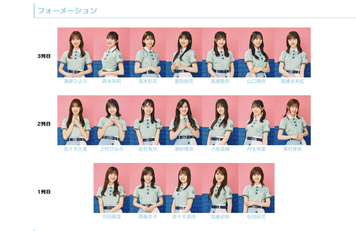 日向坂46 アルバム全種 日向坂46公式サイト