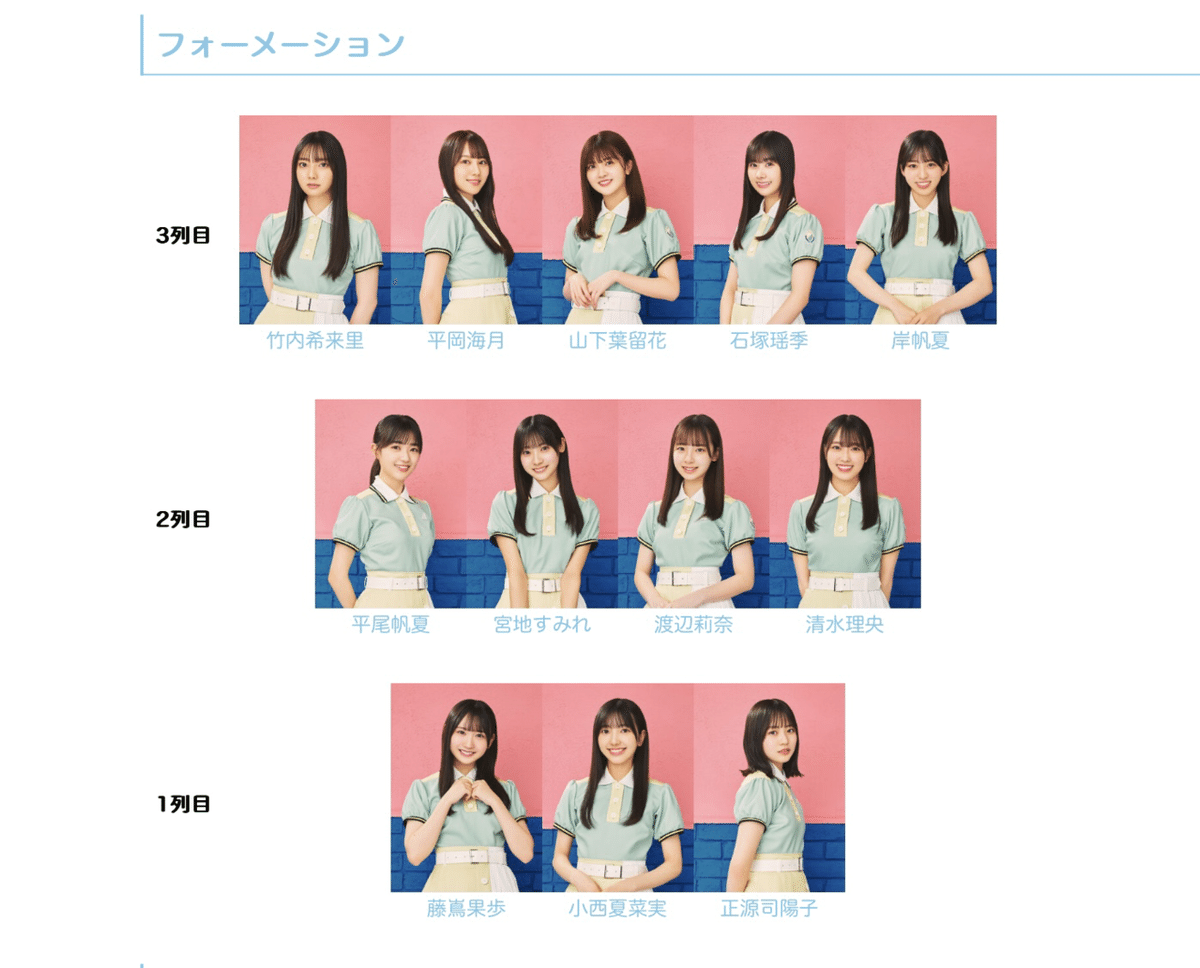 【日向坂46】CDアルバム42枚まとめ売り 日向坂46、11月8日リリースの2ndアルバム『脈打つ感情』収録内容