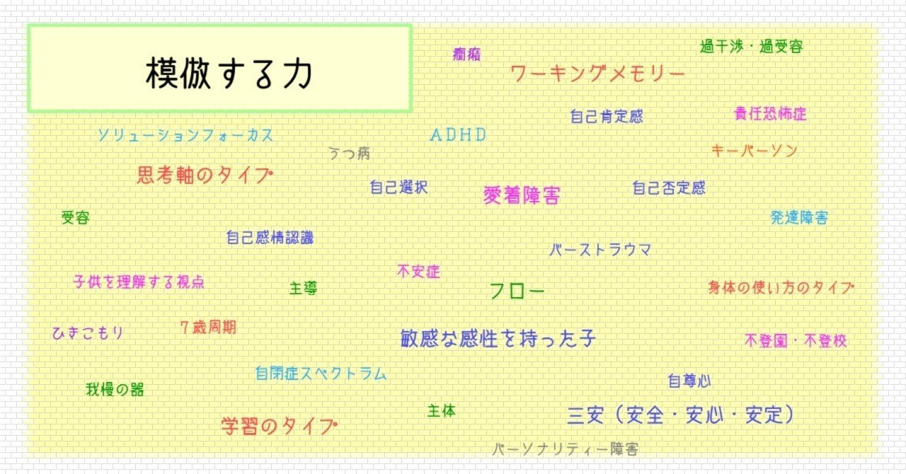 模倣する