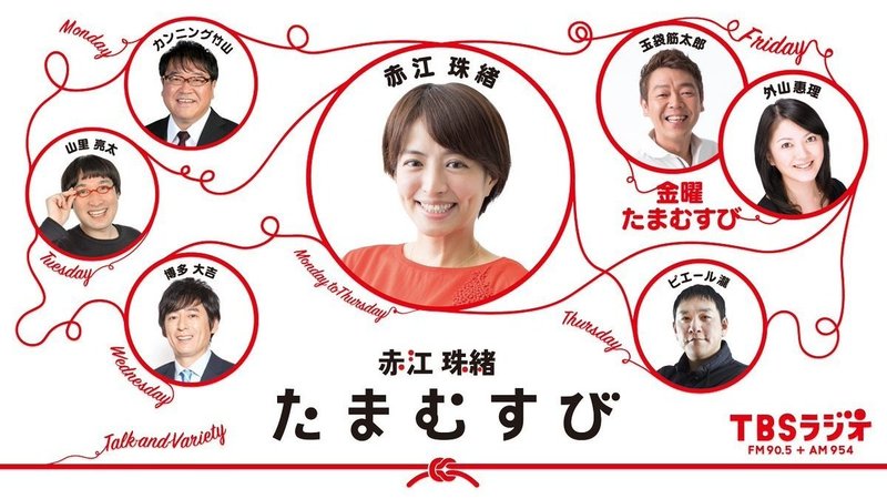 カルチャー中毒がオススメする音声配信番組 ラジオクラウド Apple Podcast Spotify Google ポッドキャスト など 19年5月版 岩嵜 修平 Note カルチャー中毒がオススメする音声配信番組 ラジオクラウド Apple Podcast Spotify Google ポッドキャスト など 19年5月版 岩嵜 修平 Note