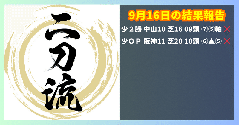 9月16日 中山10R/ケフェウスS