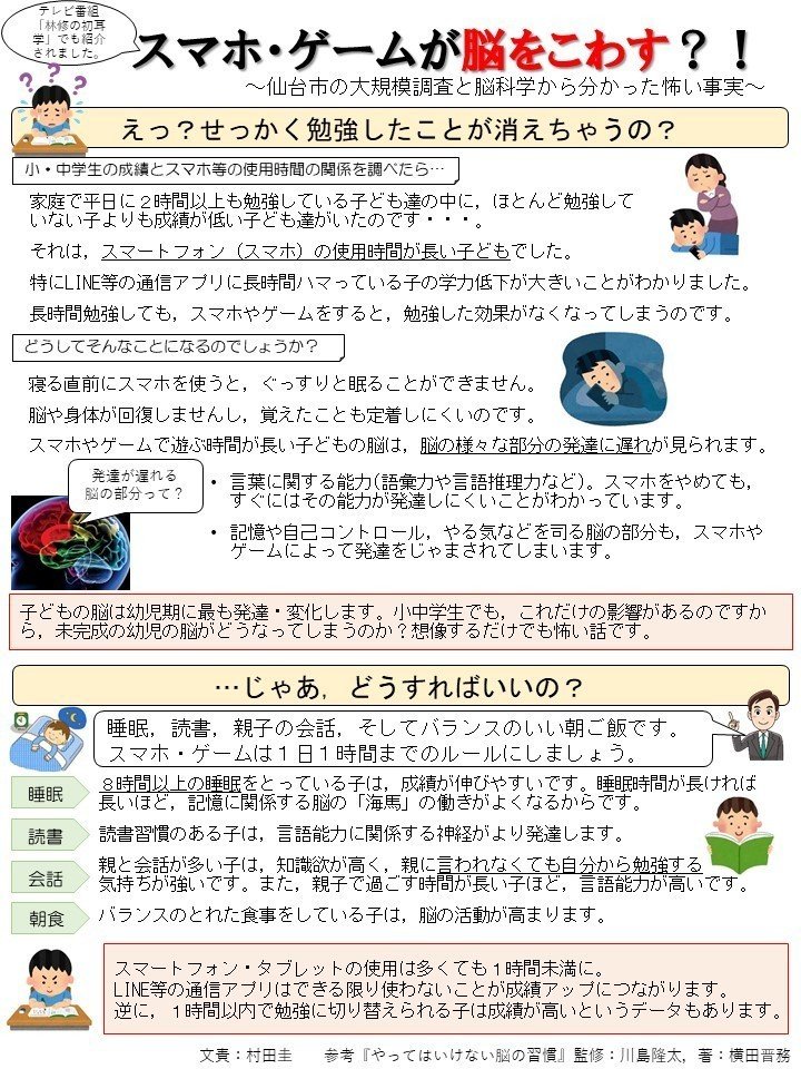 やってはいけない脳の習慣 A４ １枚でまとめシリーズ 佐渡インクルーシブ教育プロジェクト 村田 圭 Note