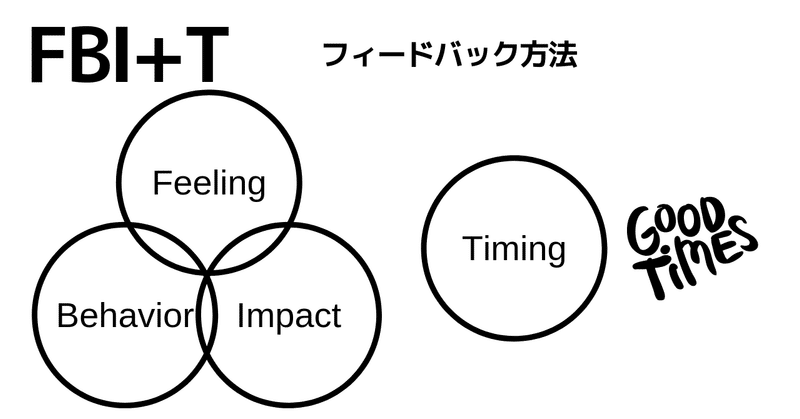 気持ち