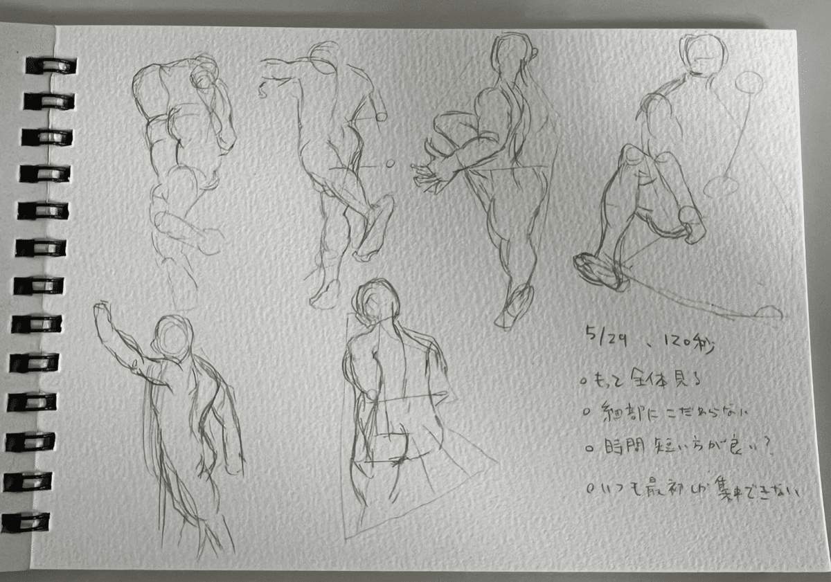 【値下げ】クロッキー全集　日本語版 ⭐︎希少⭐︎ CROQUIS クロッキー全集・日本語版