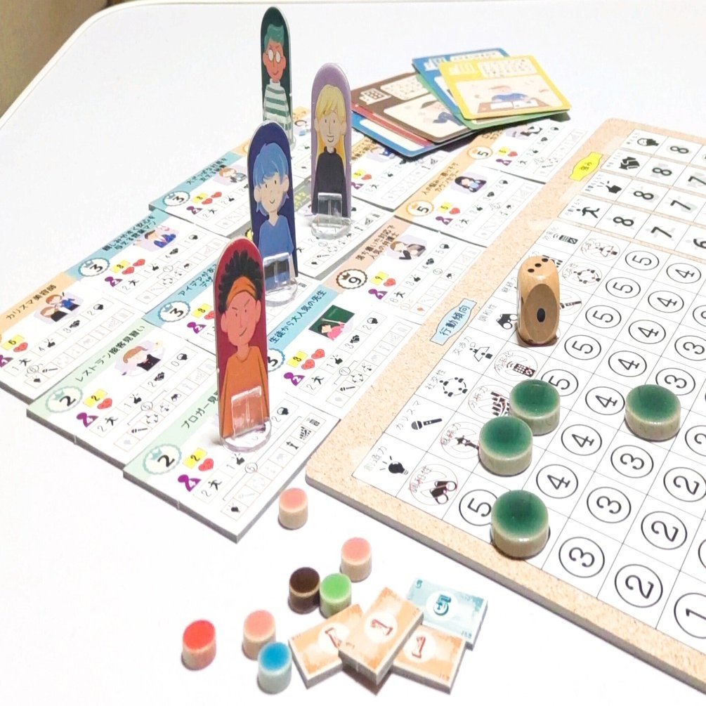 自己理解ボードゲーム活動報告｜あき＠パラレルワーカーが自己理解を伝える