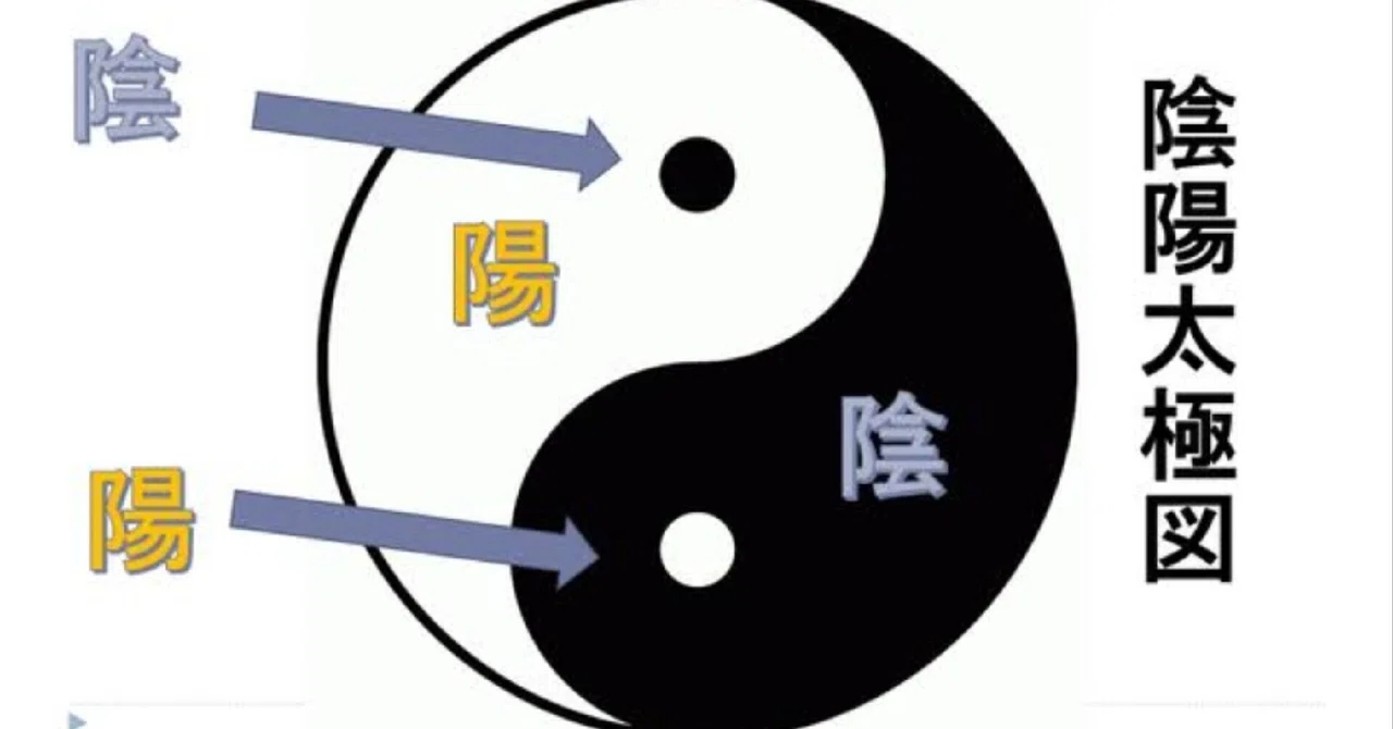 陰と陽【詩】｜大谷義則