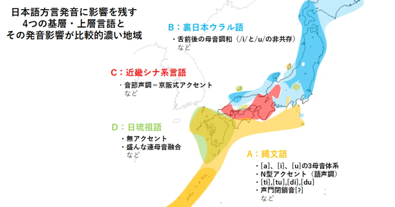 【中古】琉球方言と九州方言の韻律論的研究 中古】琉球方言と九州方言の韻律論的研究