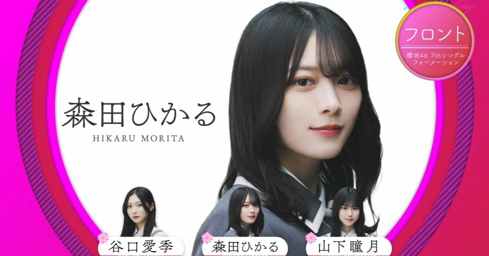 ぬ1∶　櫻坂46　森田ひかる　他　承認欲求　額縁　マグネット　21種フルコンプ Amazon.co.jp: 櫻坂46 森田ひかる 承認欲求 メガネ ヨリ : ホビー