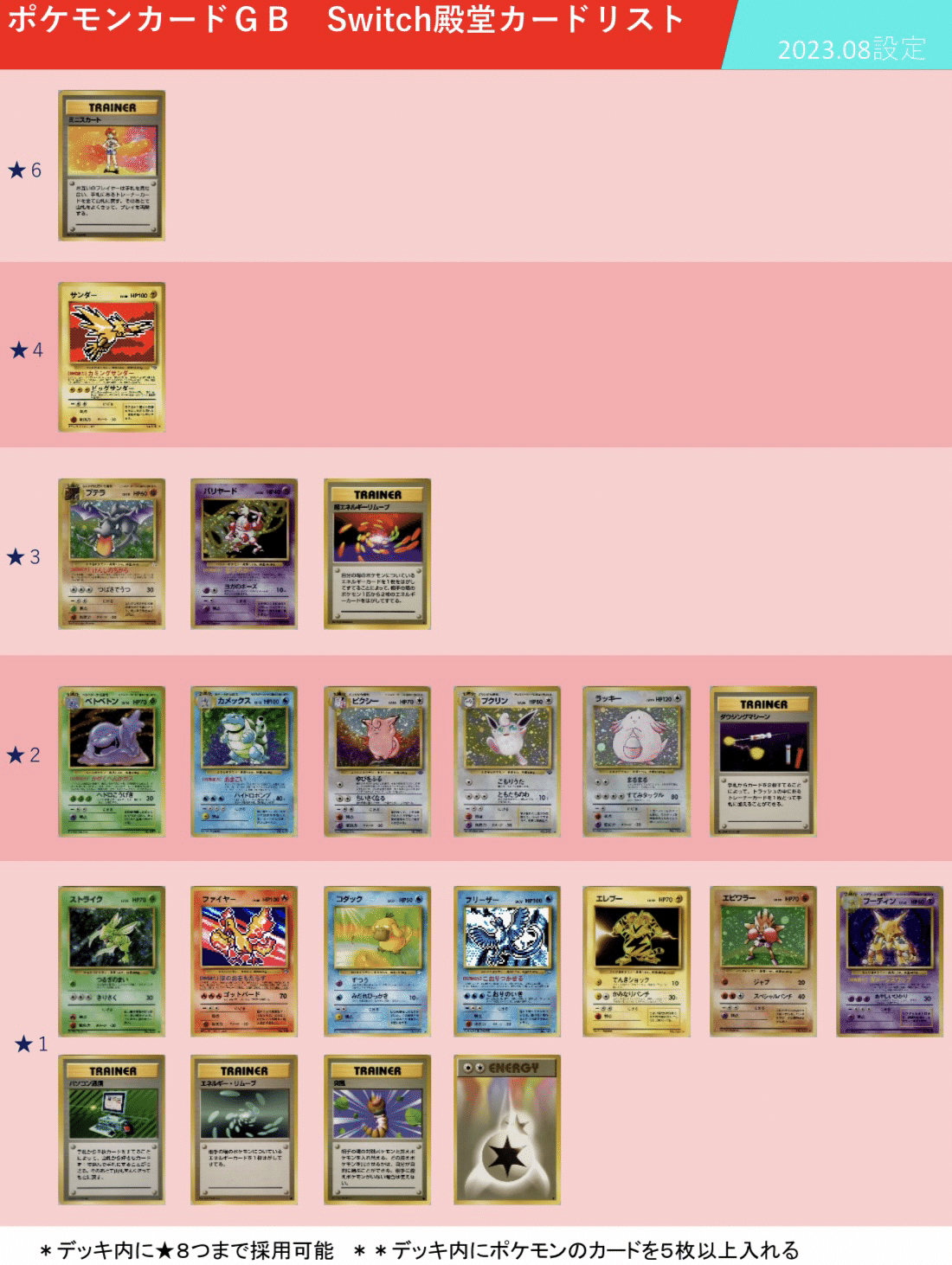 ポケモンカード デッキに必要なカード￼￼ ポケカ】 No.263 初心者向け リザードンex かがやくリザードン 構築