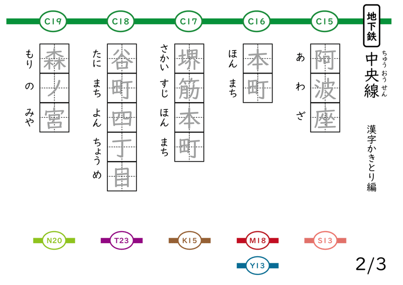 大阪市の地下鉄路線名 駅名 漢字練習ドリル 5 中央線 なちゅ Note 大阪市の地下鉄路線名 駅名 漢字練習ドリル 5 中央線 なちゅ Note