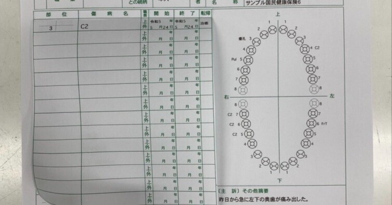 入門歯科保険診療-カルテの書き方- 「初診 基本」|矢嶋歯科医院/カルテメーカー製作所